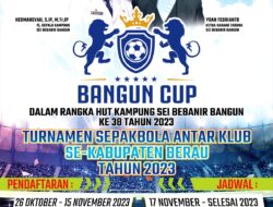 Sistem Gugur, Turnamen Sepak Bola Bangun Cup