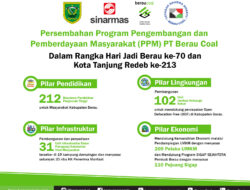 Persembahan untuk Bumi Batiwakkal