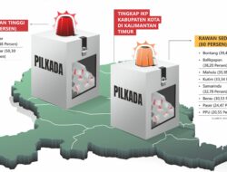 Dua Daerah Tingkat Kerawanan Tinggi