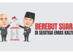 Berebut Suara di Segitiga Emas Kaltim