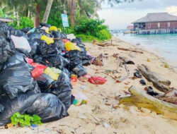 Outsourcing jadi Solusi