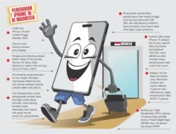 Masuk lewat Barang Pribadi