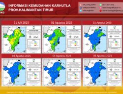 77 Titik Panas Berpotensi Karhutla