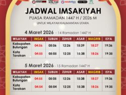 Jadwal Imsakiyah Ramadan 1447 H untuk Wilayah Kalimantan Utara (14 Ramadan 1447 / 15 Ramadan 1447)
