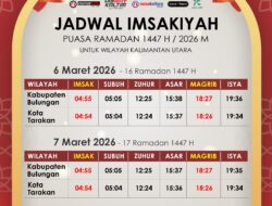 Jadwal Imsakiyah Ramadan 1447 H untuk Wilayah Kalimantan Utara (16 Ramadan 1447 / 17 Ramadan 1447)