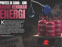 Protes Di Sana – Sini Akibat Kenaikan Energi